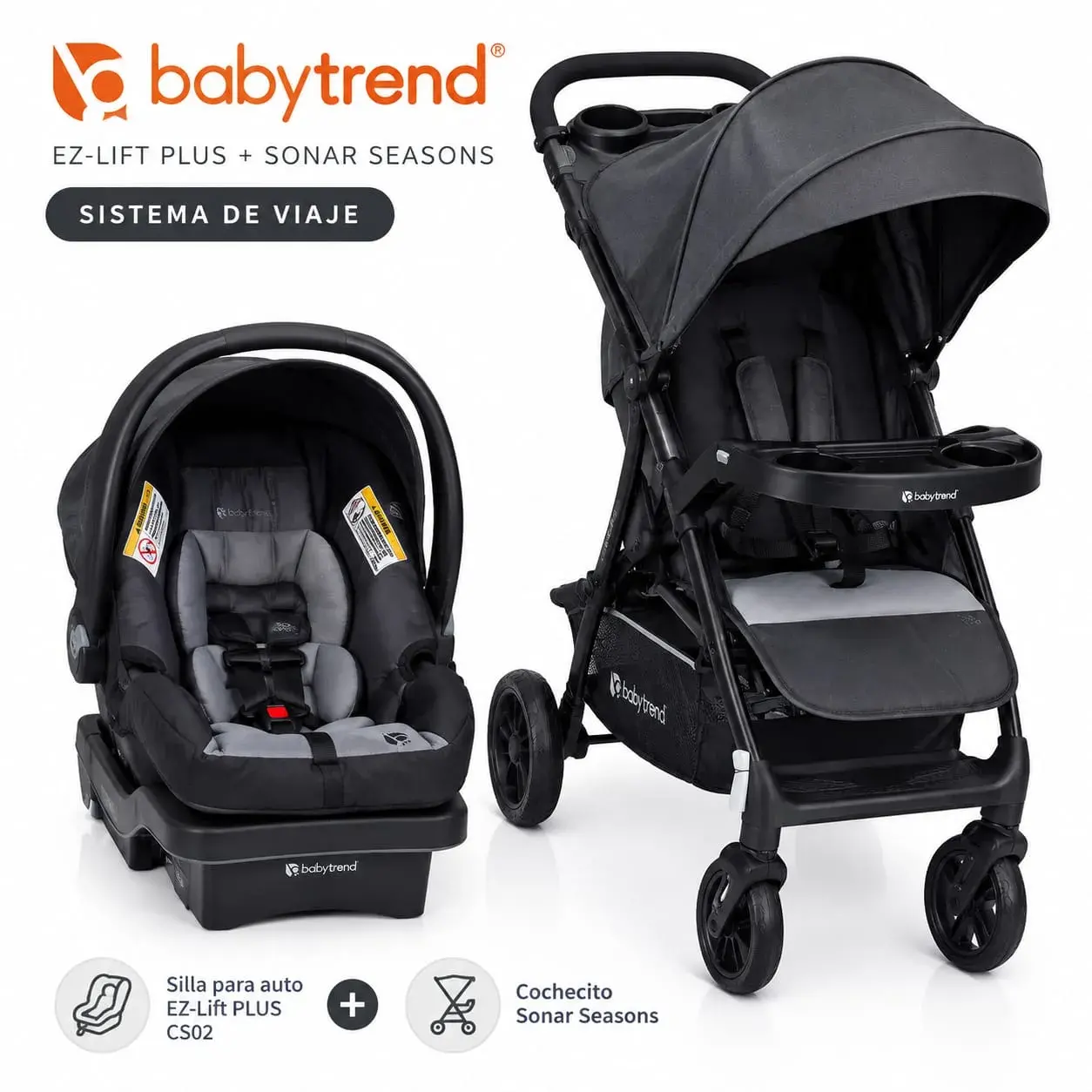combobabytrend